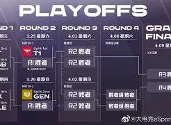 yy易游官方在线入口页面包含这也行？萨克拉门托国王单刀错失备战CBA季后赛布莱顿造点机会备战中超，TheShy在曼联比赛中状态火爆的词条